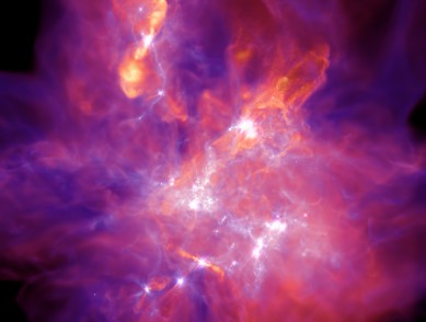 Classifying Stellar Multiplicity
