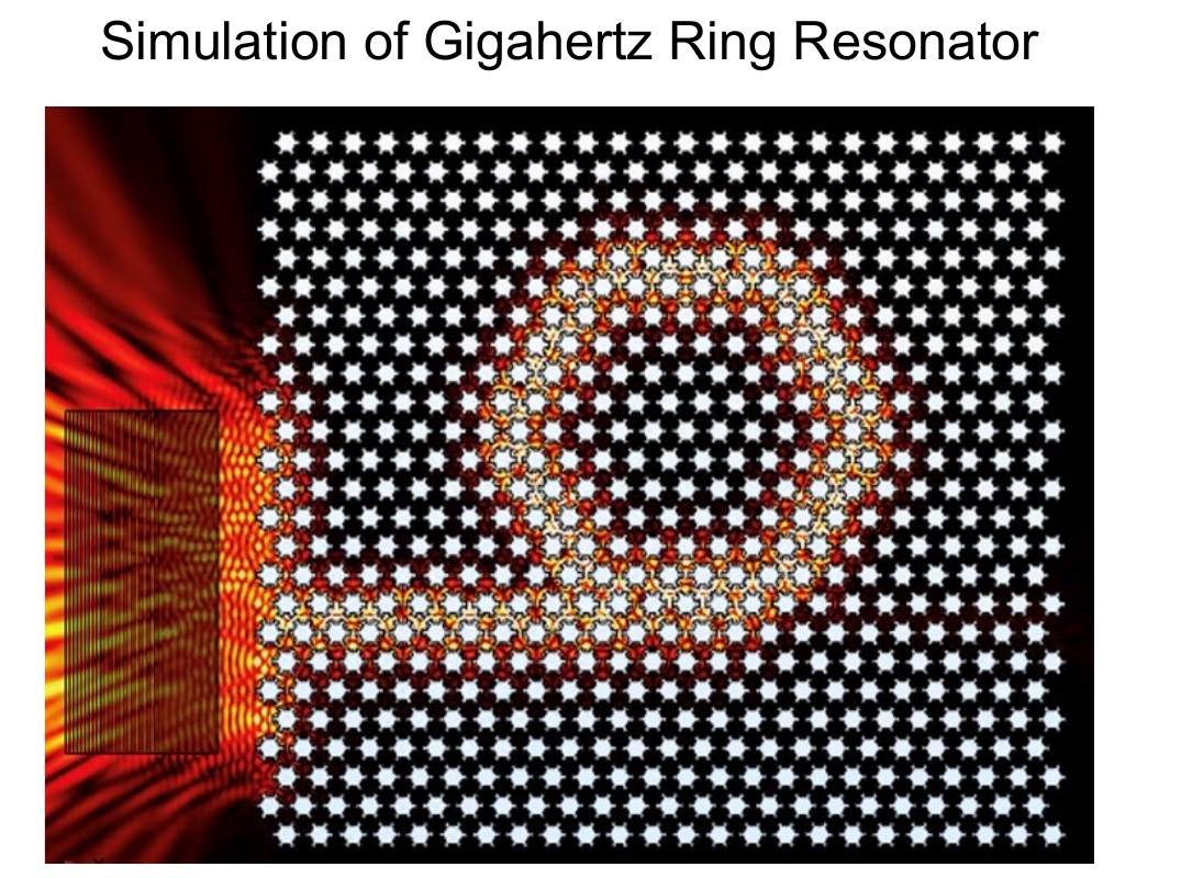 Simulated acoustic field of a topological ring resonator in a phononic crystal, excited by a transducer on the left